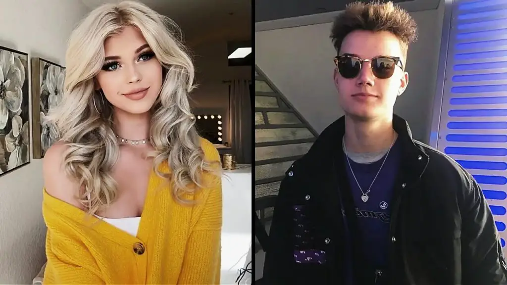 Loren Gray And Ian Jeffrey